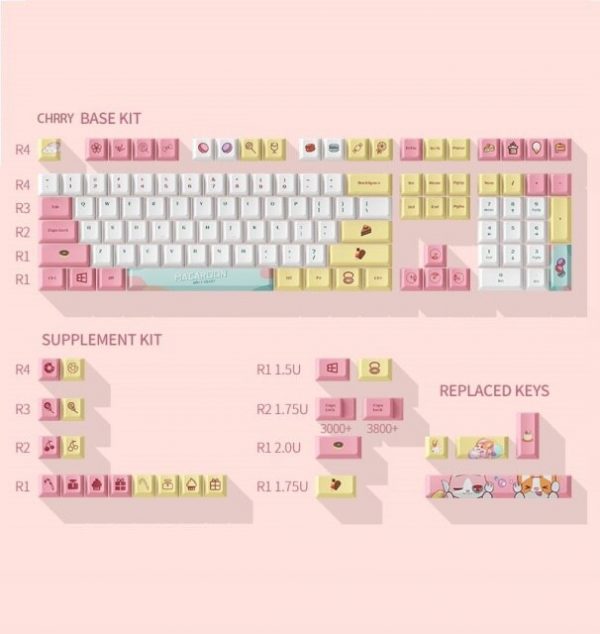 Candy Cute Pastel Kawaii Mechanical Keyboard MX Switch Keycaps Cherry / XDA - 3 - Kawaii Mix